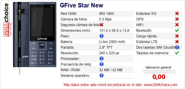 GFive Star New Datos técnicos del móvil 