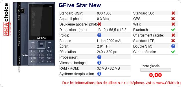 GFive Star New Fiche technique GFive Star New Fiche technique