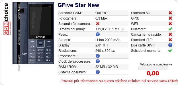 GFive Star New Dati tecnici di telefono cellulare GFive Star New Dati tecnici di telefono cellulare
