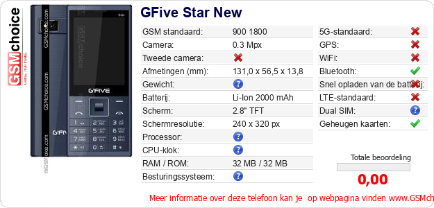 GFive Star New Technische gegevens 