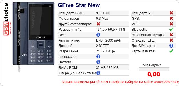 GFive Star New Технические данные телефона GFive Star New Технические данные телефона