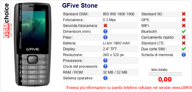 GFive Stone Dati tecnici di telefono cellulare GFive Stone Dati tecnici di telefono cellulare