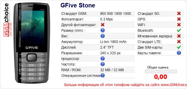 GFive Stone Технические данные телефона GFive Stone Технические данные телефона