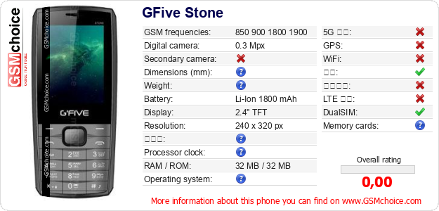 GFive Stone 手机技术数据