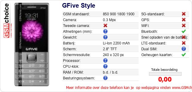 GFive Style Technische gegevens 
