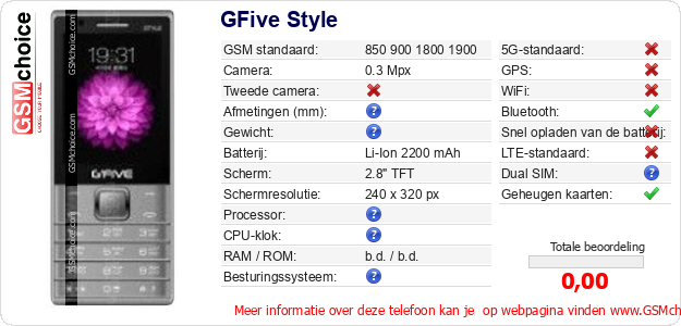 GFive Style Technische gegevens 