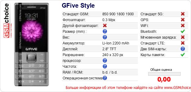 GFive Style Технические данные телефона GFive Style Технические данные телефона