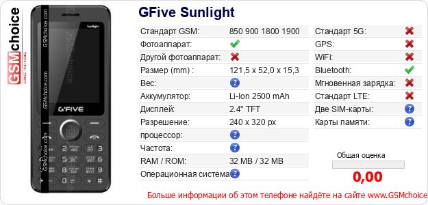 GFive Sunlight Технические данные телефона GFive Sunlight Технические данные телефона