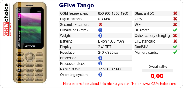 GFive Tango technical specifications GFive Tango technical specifications