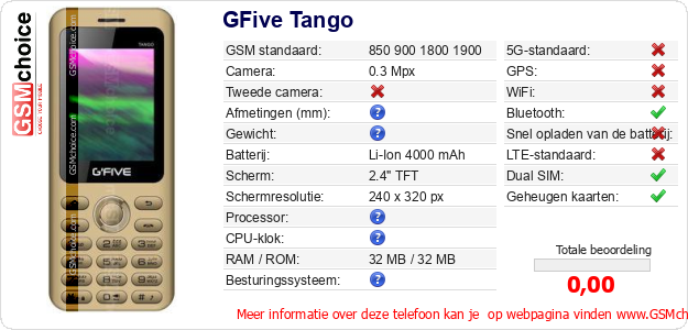GFive Tango Technische gegevens 