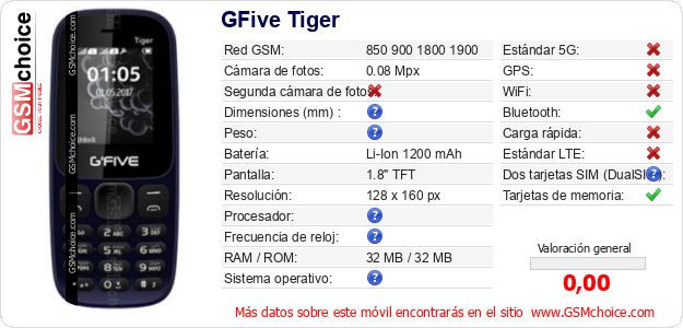 GFive Tiger Datos técnicos del móvil GFive Tiger Datos técnicos del móvil