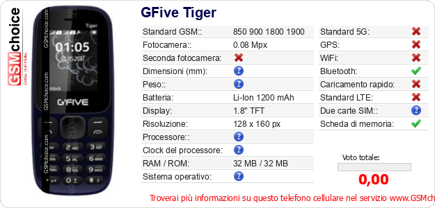 GFive Tiger Dati tecnici di telefono cellulare 