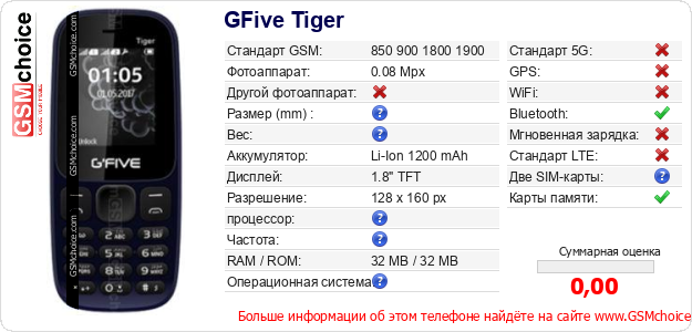 GFive Tiger Технические данные телефона GFive Tiger Технические данные телефона