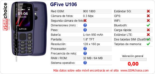 GFive U106 Datos técnicos del móvil 