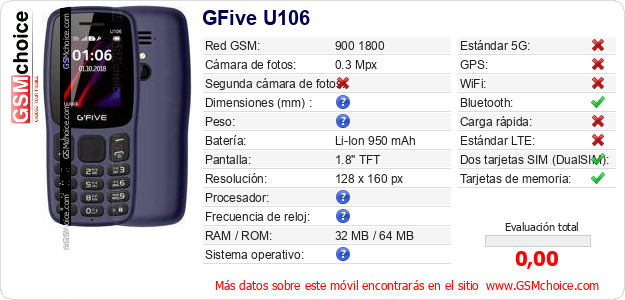 GFive U106 Datos técnicos del móvil 