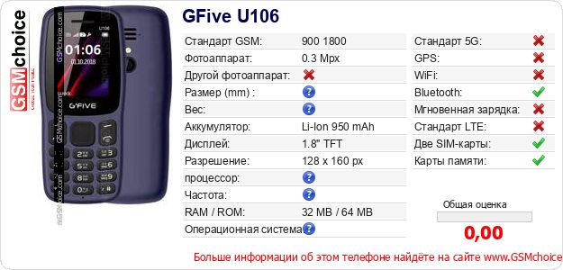 GFive U106 Технические данные телефона GFive U106 Технические данные телефона