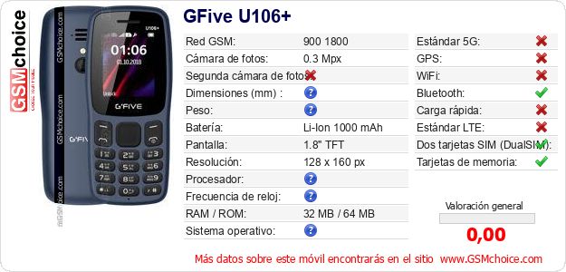 GFive U106+ Datos técnicos del móvil 