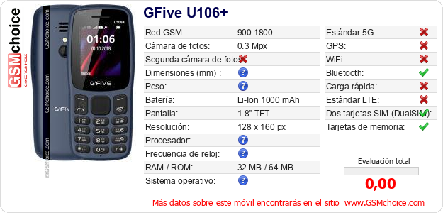 GFive U106+ Datos técnicos del móvil 