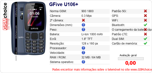 GFive U106+ Especificações técnicas do telemóvel GFive U106+ Especificações técnicas do telemóvel