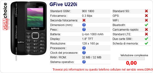 GFive U220i Dati tecnici di telefono cellulare GFive U220i Dati tecnici di telefono cellulare