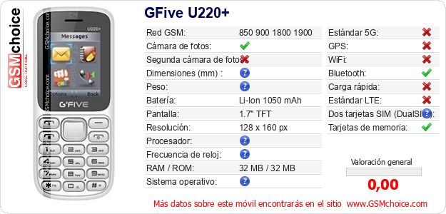 GFive U220+ Datos técnicos del móvil GFive U220+ Datos técnicos del móvil