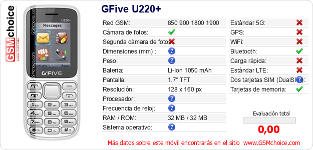 GFive U220+ Datos técnicos del móvil GFive U220+ Datos técnicos del móvil
