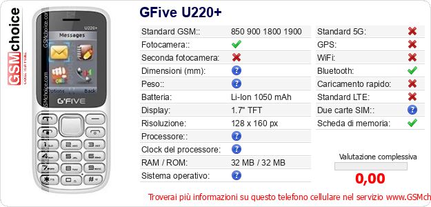 GFive U220+ Dati tecnici di telefono cellulare GFive U220+ Dati tecnici di telefono cellulare