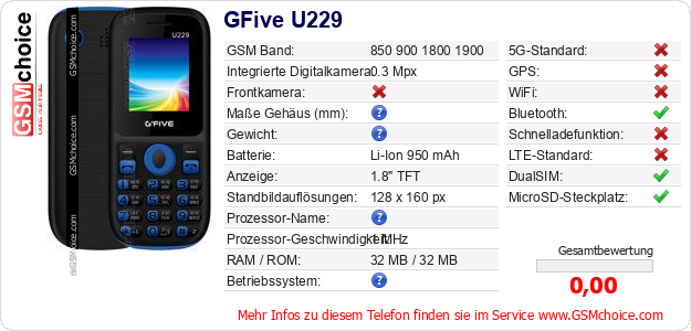GFive U229 technische Daten GFive U229 technische Daten