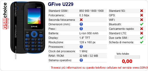 GFive U229 Dati tecnici di telefono cellulare GFive U229 Dati tecnici di telefono cellulare