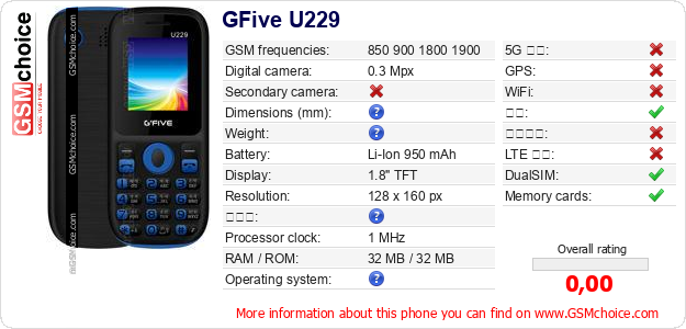 GFive U229 手机技术数据