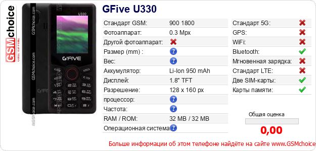 GFive U330 Технические данные телефона GFive U330 Технические данные телефона