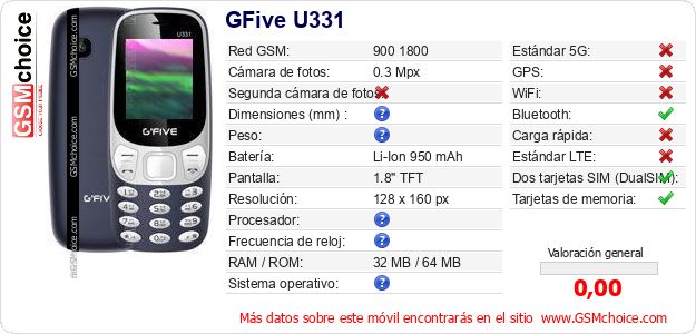 GFive U331 Datos técnicos del móvil GFive U331 Datos técnicos del móvil