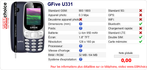 GFive U331 Fiche technique GFive U331 Fiche technique