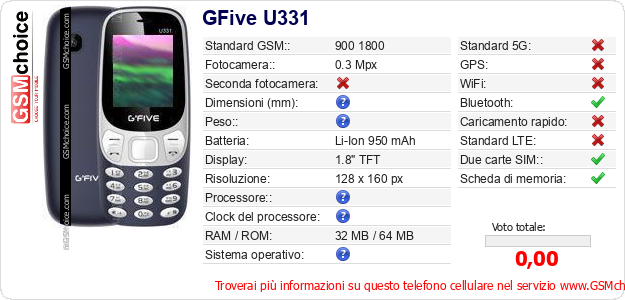 GFive U331 Dati tecnici di telefono cellulare 