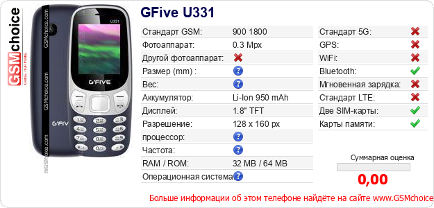 GFive U331 Технические данные телефона GFive U331 Технические данные телефона