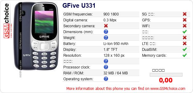 GFive U331 手机技术数据