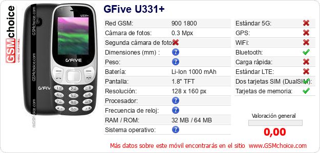 GFive U331+ Datos técnicos del móvil 