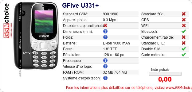 GFive U331+ Fiche technique