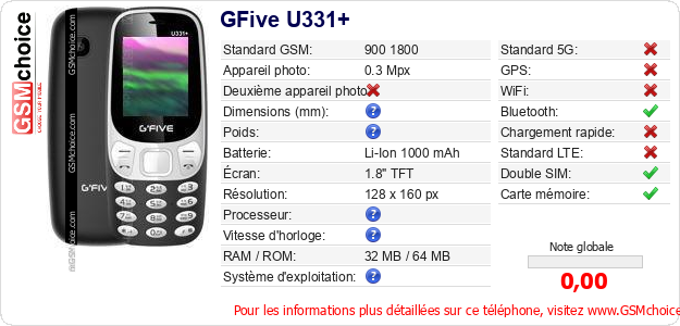 GFive U331+ Fiche technique