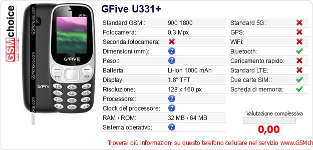 GFive U331+ Dati tecnici di telefono cellulare 