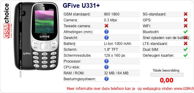 GFive U331+ Technische gegevens GFive U331+ Technische gegevens