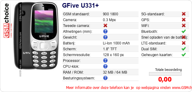 GFive U331+ Technische gegevens 
