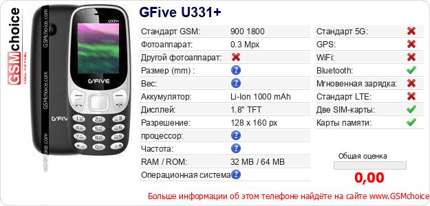 GFive U331+ Технические данные телефона GFive U331+ Технические данные телефона