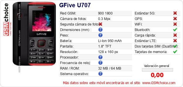 GFive U707 Datos técnicos del móvil GFive U707 Datos técnicos del móvil