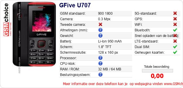 GFive U707 Technische gegevens GFive U707 Technische gegevens