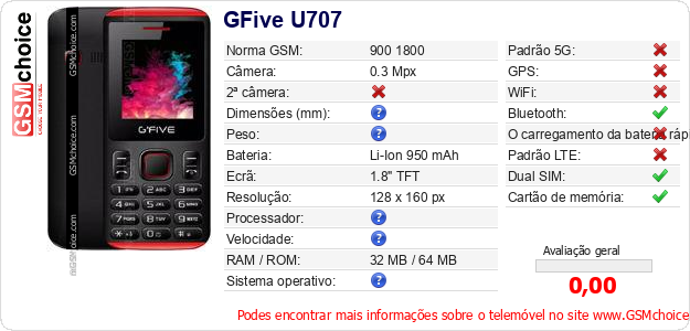 GFive U707 Especificações técnicas do telemóvel 