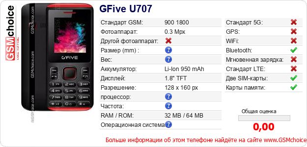 GFive U707 Технические данные телефона GFive U707 Технические данные телефона