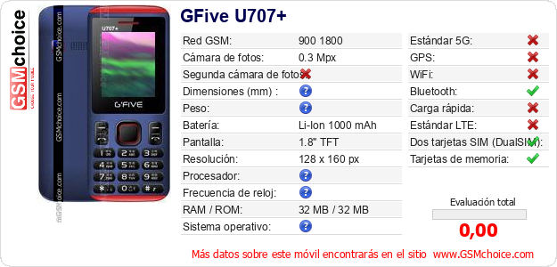 GFive U707+ Datos técnicos del móvil 