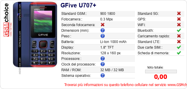 GFive U707+ Dati tecnici di telefono cellulare GFive U707+ Dati tecnici di telefono cellulare