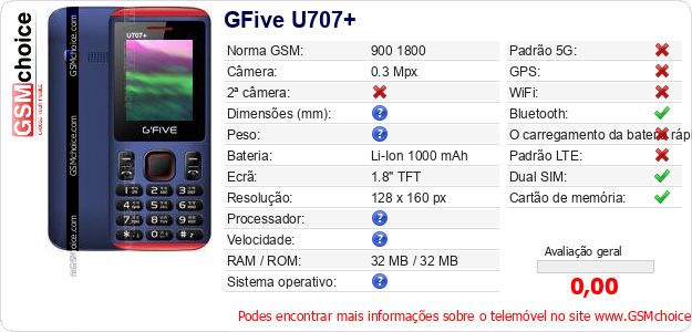 GFive U707+ Especificações técnicas do telemóvel GFive U707+ Especificações técnicas do telemóvel